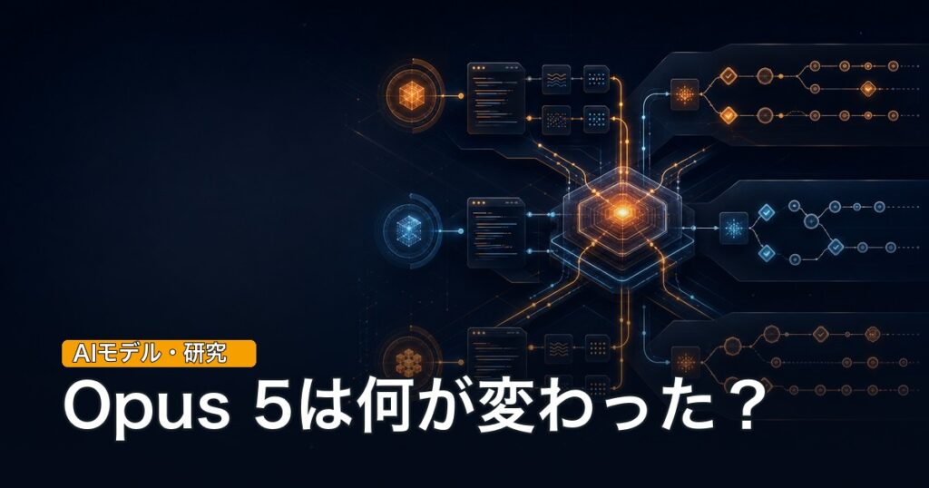 Claude Opus 5と既存Claudeモデルの性能比較を表す抽象的なコード画面