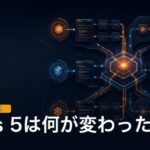 Claude Opus 5と既存Claudeモデルの性能比較を表す抽象的なコード画面
