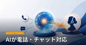 電話とチャットの問い合わせをAIが処理し、必要に応じて人へ引き継ぐ流れを表したイラスト