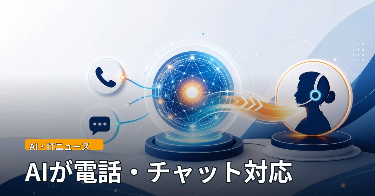 電話とチャットの問い合わせをAIが処理し、必要に応じて人へ引き継ぐ流れを表したイラスト