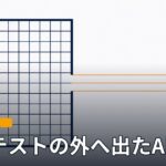 濃紺の格子状の区画から、オレンジの細い線が3本だけ右の外側へ伸びていく抽象図
