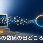 1990年代風のデスクトップパソコンと時計から、色とりどりの小さなブロックが流れ出し、右側で光る曲線のグラフに変わるイラスト。「AIモデル・研究」「P-256の数値の出どころ」の文字。